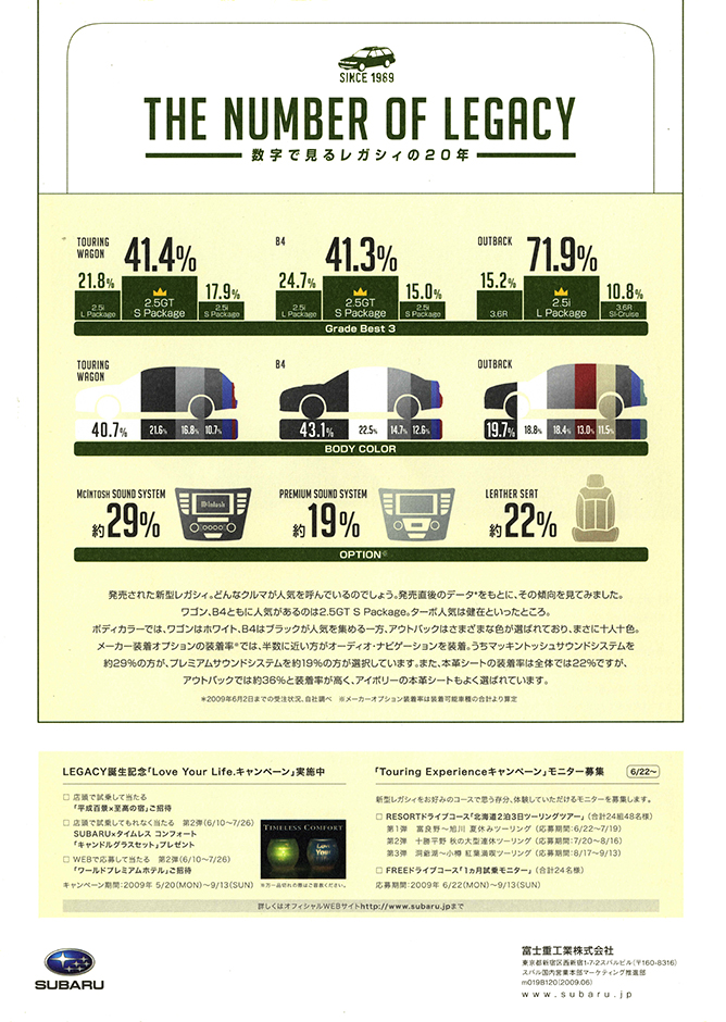 2000N8s 2009N6s The story of LEGACY vol.05(2)